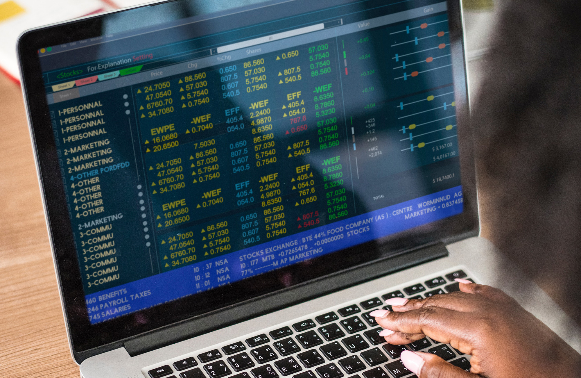 Studera företagsekonomi utomlands