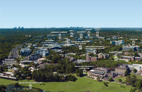 campus vid Macquarie University
